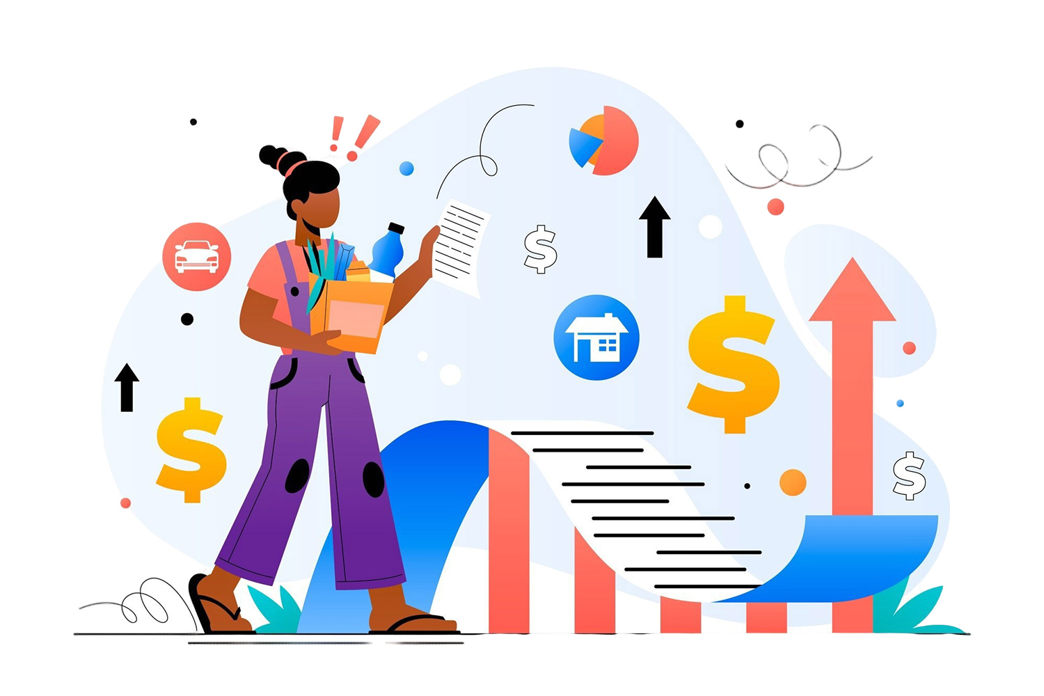 Are We Getting Used to High Prices?